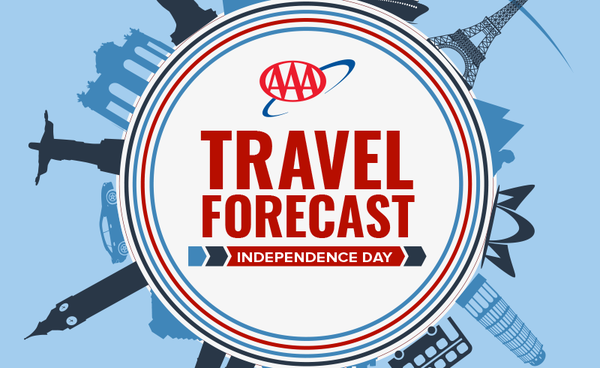 AAA Michigan Projects Record 4th Of July Travel