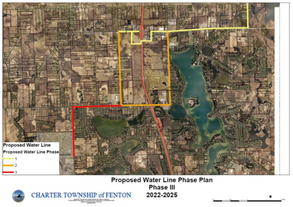 Watermain Extension Project Continues in Fenton Township