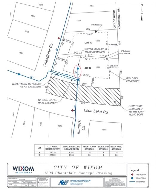 Wixom to Sell City-Owned Property to Housing Developer