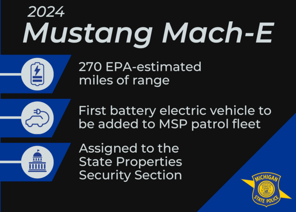 MSP Pilots First Battery Electric Vehicle in Patrol Fleet