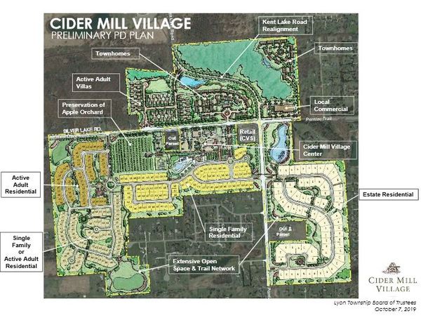 Preliminary Site Plans Denied For Proposed Cider Mill Village