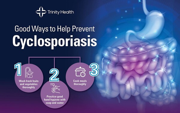 Michigan Cyclosporaisis Cases 4,300 and Counting